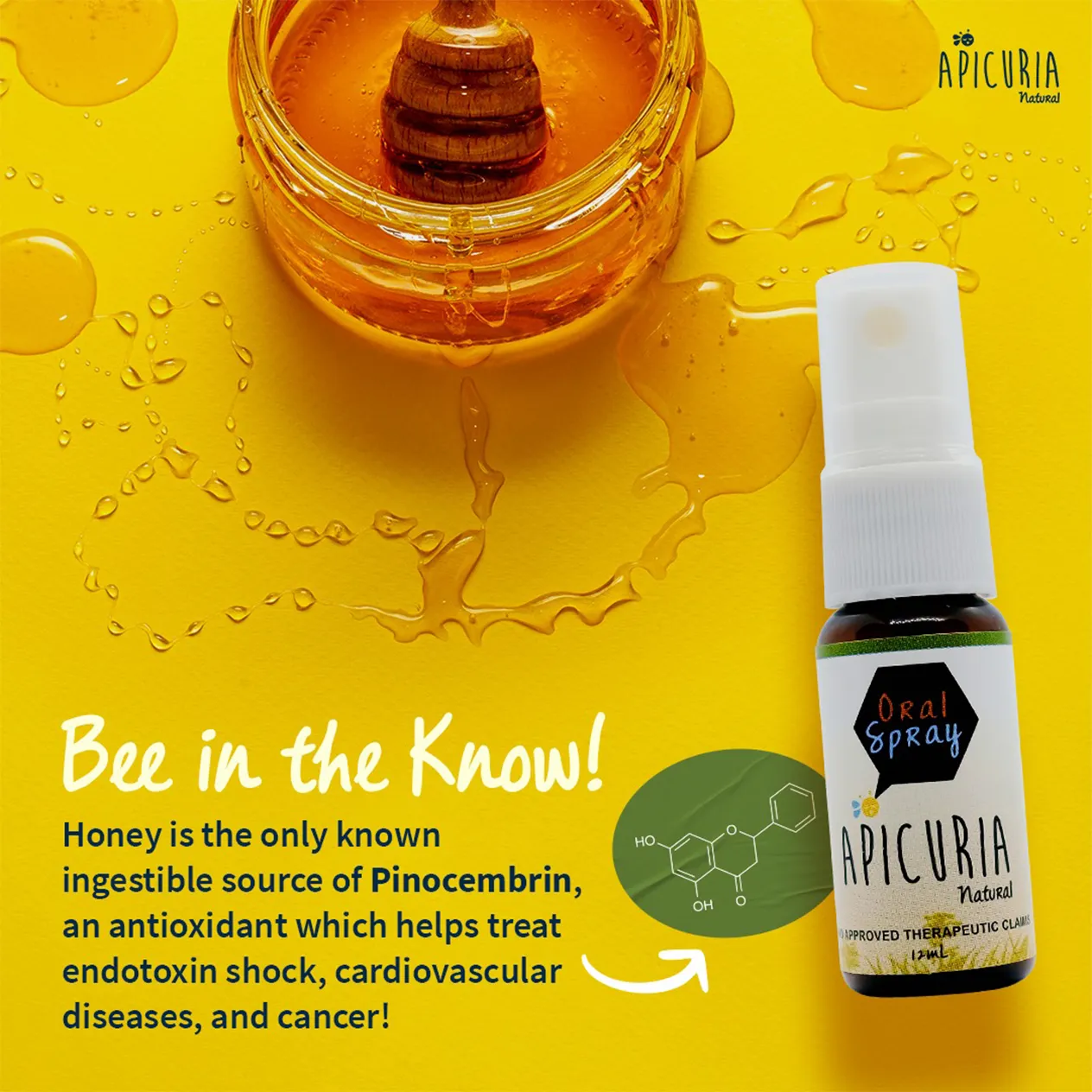 Apicuria Natural Oral Spray Trivia Bee In The Know Content