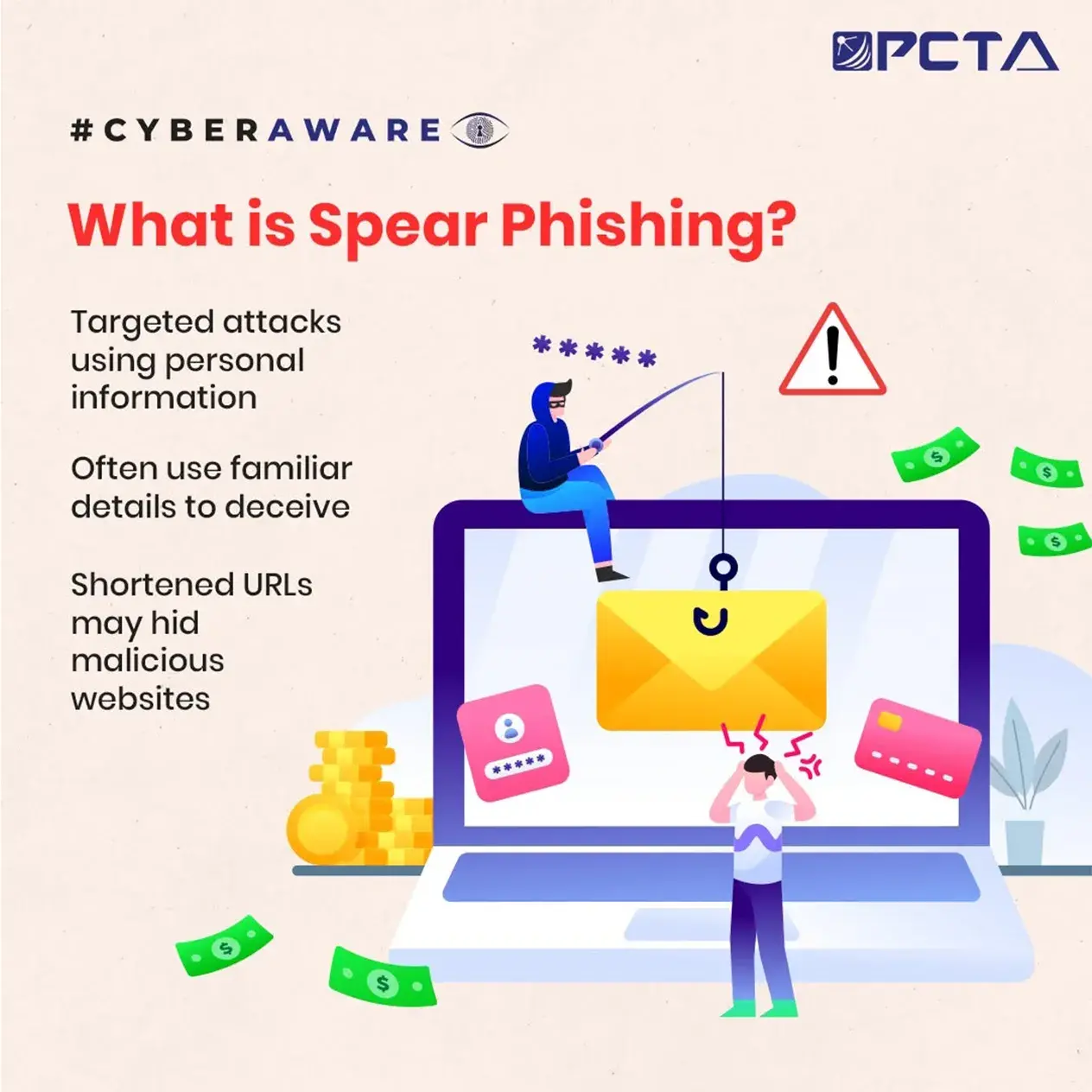 Pcta What Is Spear Phishing
